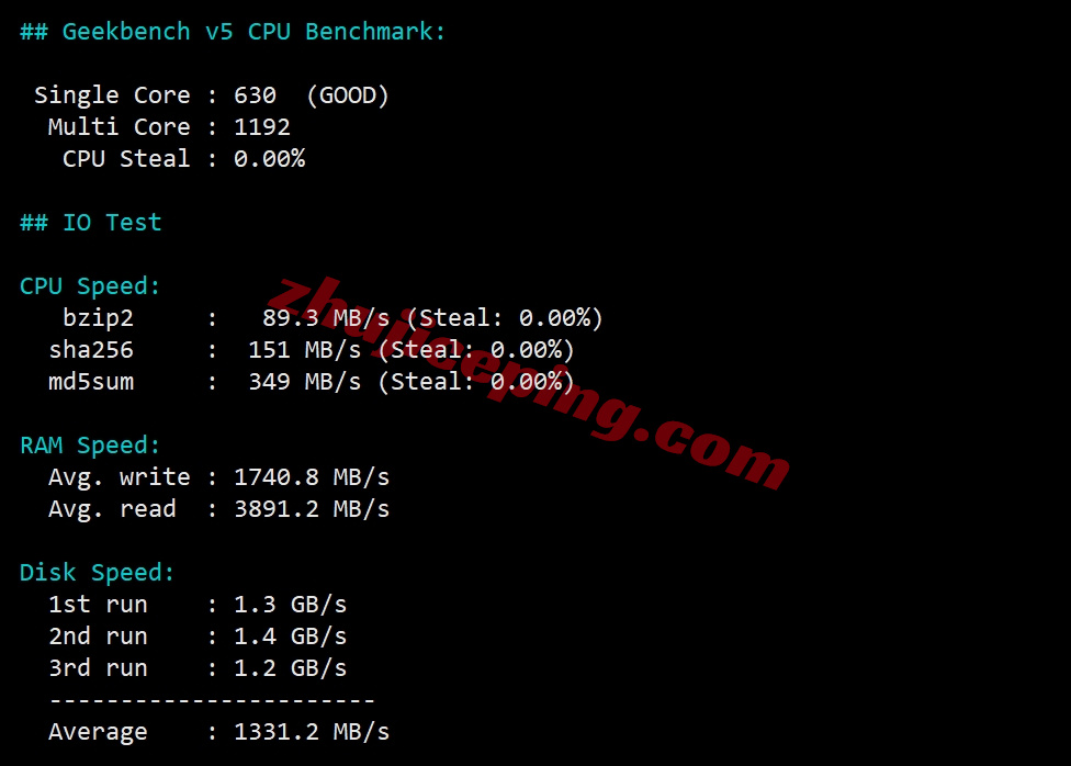 bitsphx34 详细测评bitsflow.cloud的美国凤凰城数据中心的VPS