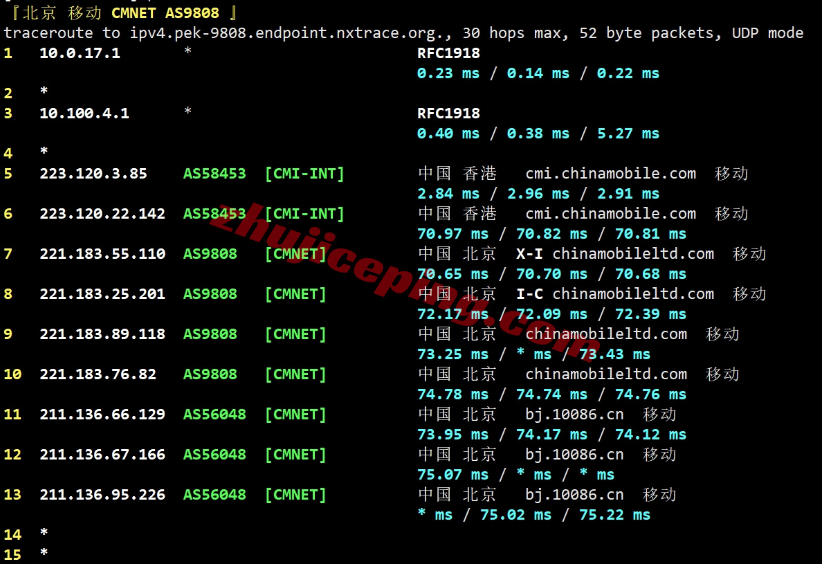 lcahkd24 详细测评lcayun香港300G高防VPS，去程清洗线路/回程优化线路