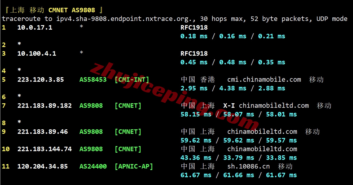 lcahkd25 详细测评lcayun香港300G高防VPS，去程清洗线路/回程优化线路