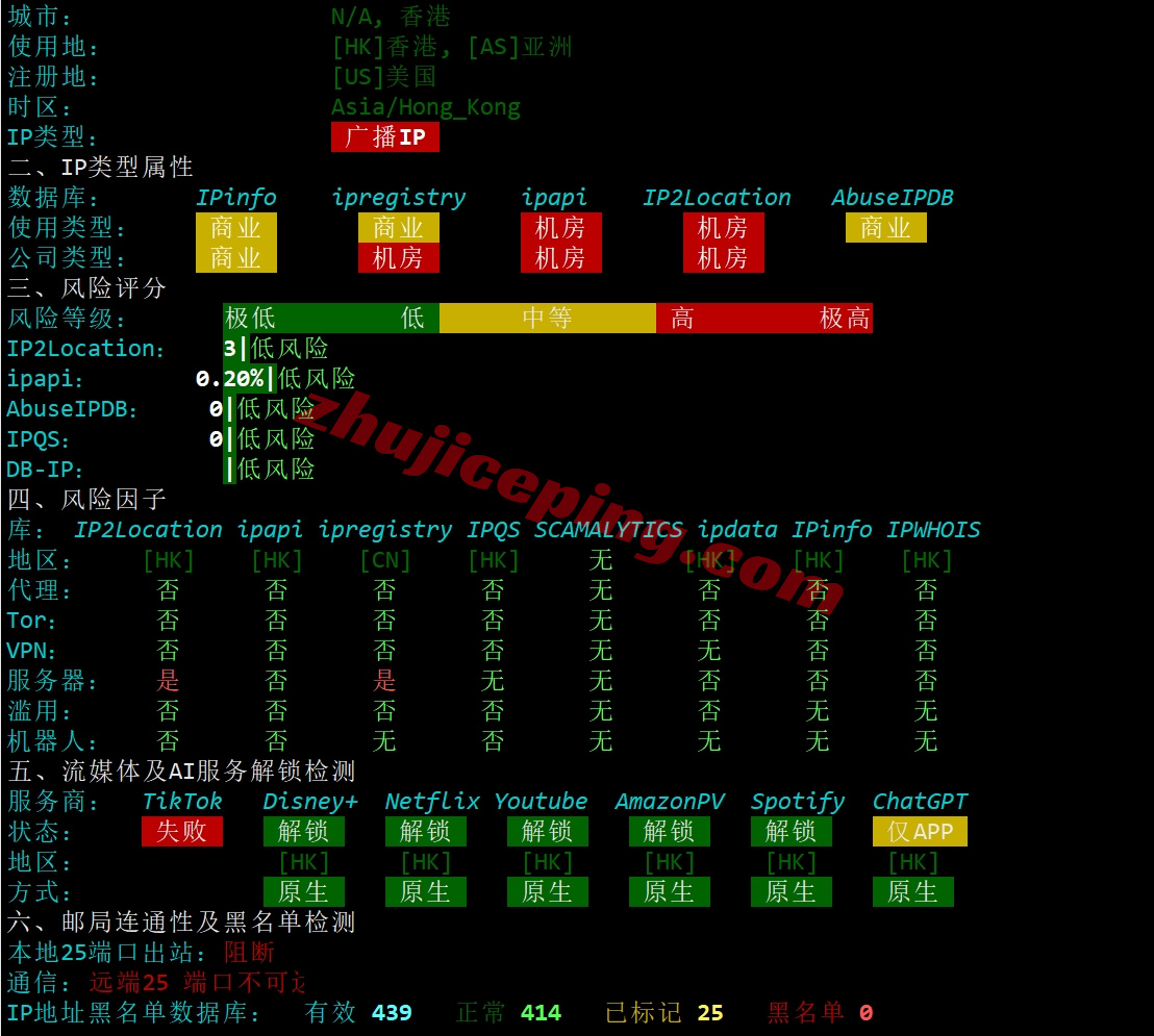 lcahkd27 详细测评lcayun香港300G高防VPS，去程清洗线路/回程优化线路