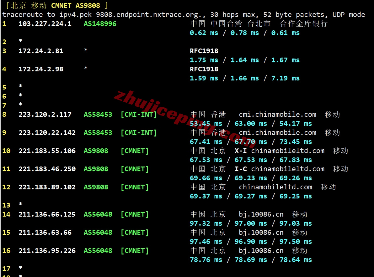 lisa2tw_13 详细测评lisahost原生IP的台湾VPS,流媒体全解锁