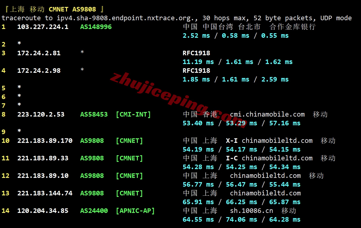 lisa2tw_14 详细测评lisahost原生IP的台湾VPS,流媒体全解锁