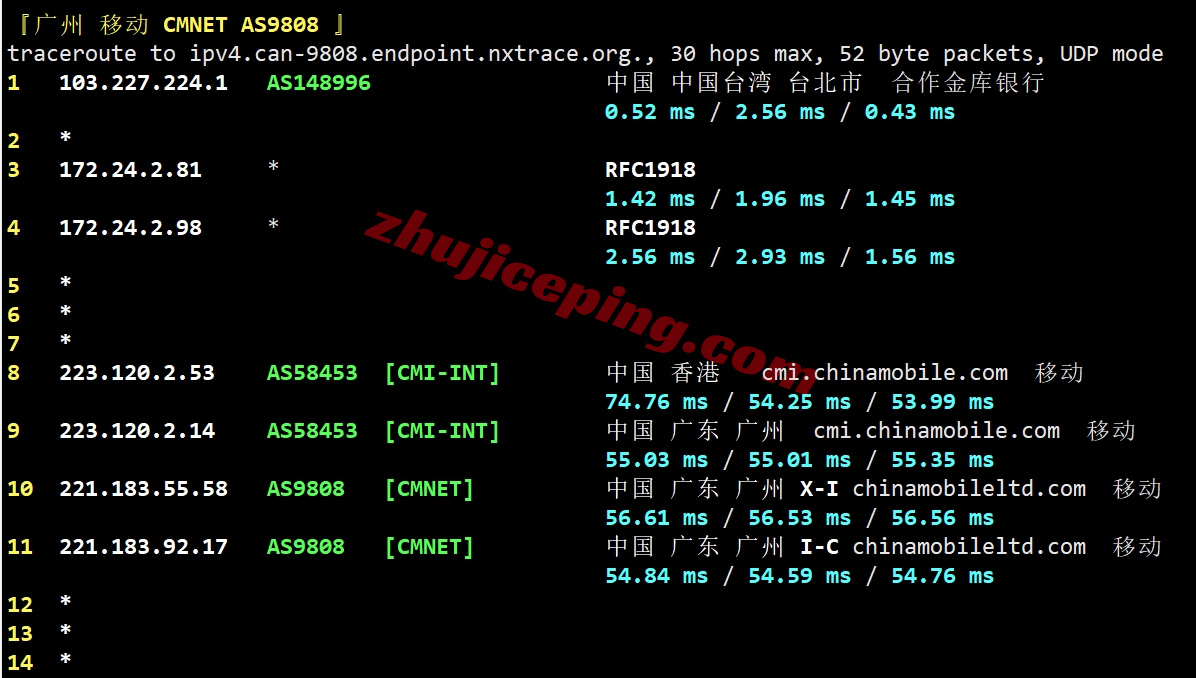 lisa2tw_15 详细测评lisahost原生IP的台湾VPS,流媒体全解锁