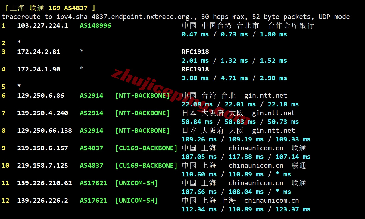 lisa2tw_17 详细测评lisahost原生IP的台湾VPS,流媒体全解锁