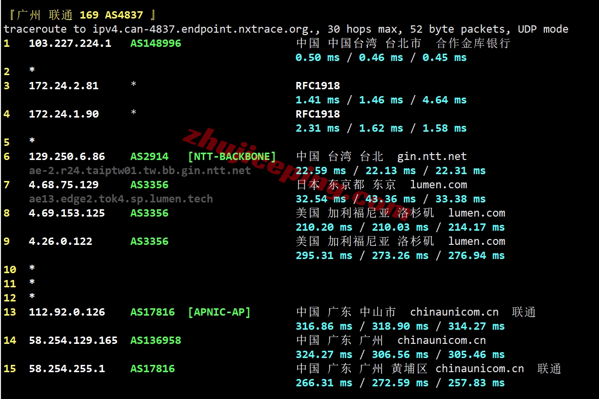 lisa2tw_18 详细测评lisahost原生IP的台湾VPS,流媒体全解锁