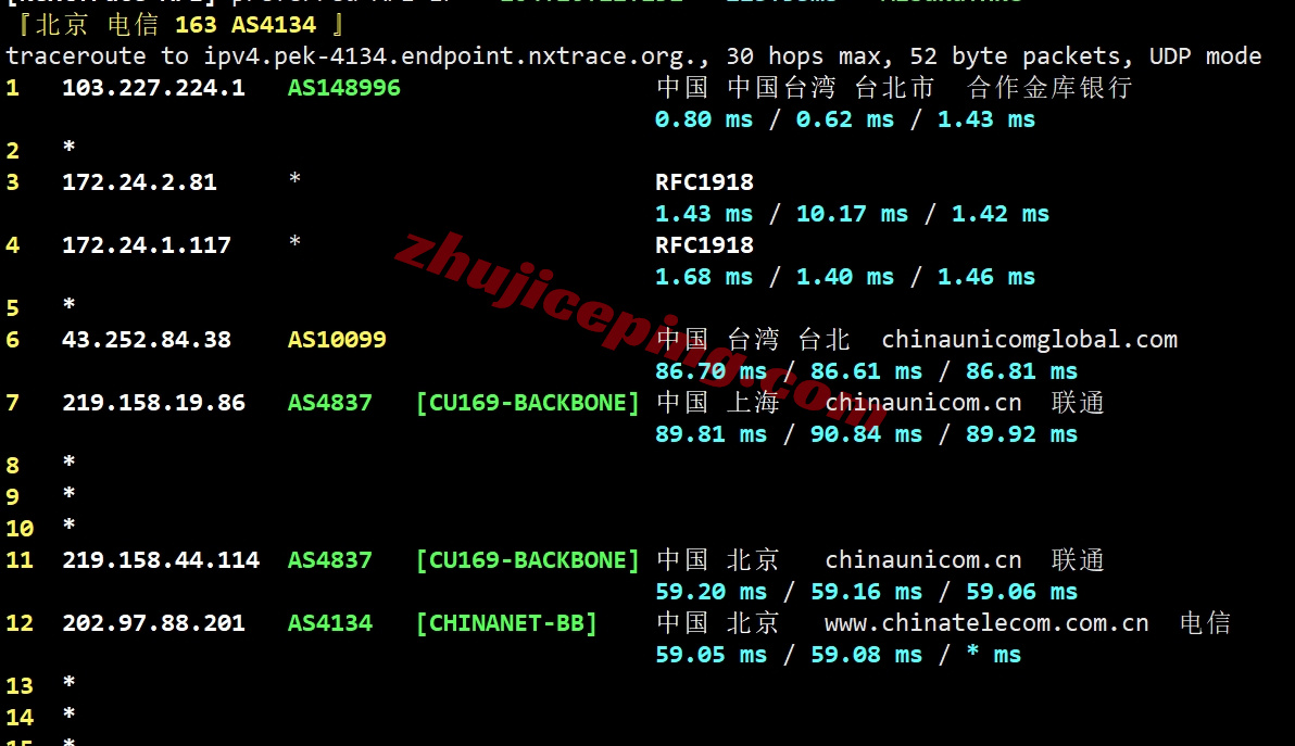 lisa2tw_19 详细测评lisahost原生IP的台湾VPS,流媒体全解锁