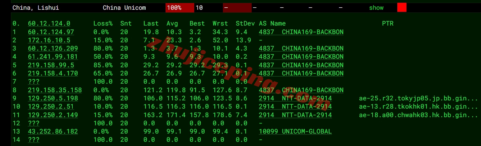 lisa2tw_2 详细测评lisahost原生IP的台湾VPS,流媒体全解锁