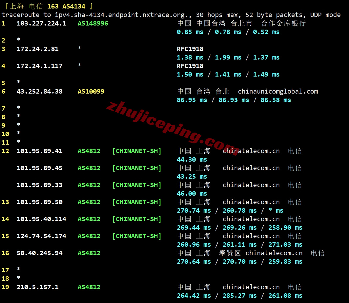 lisa2tw_20 详细测评lisahost原生IP的台湾VPS,流媒体全解锁