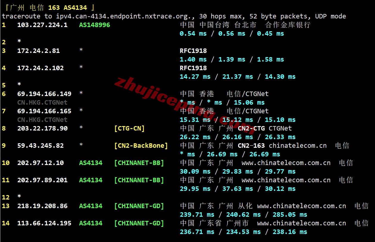 lisa2tw_21 详细测评lisahost原生IP的台湾VPS,流媒体全解锁