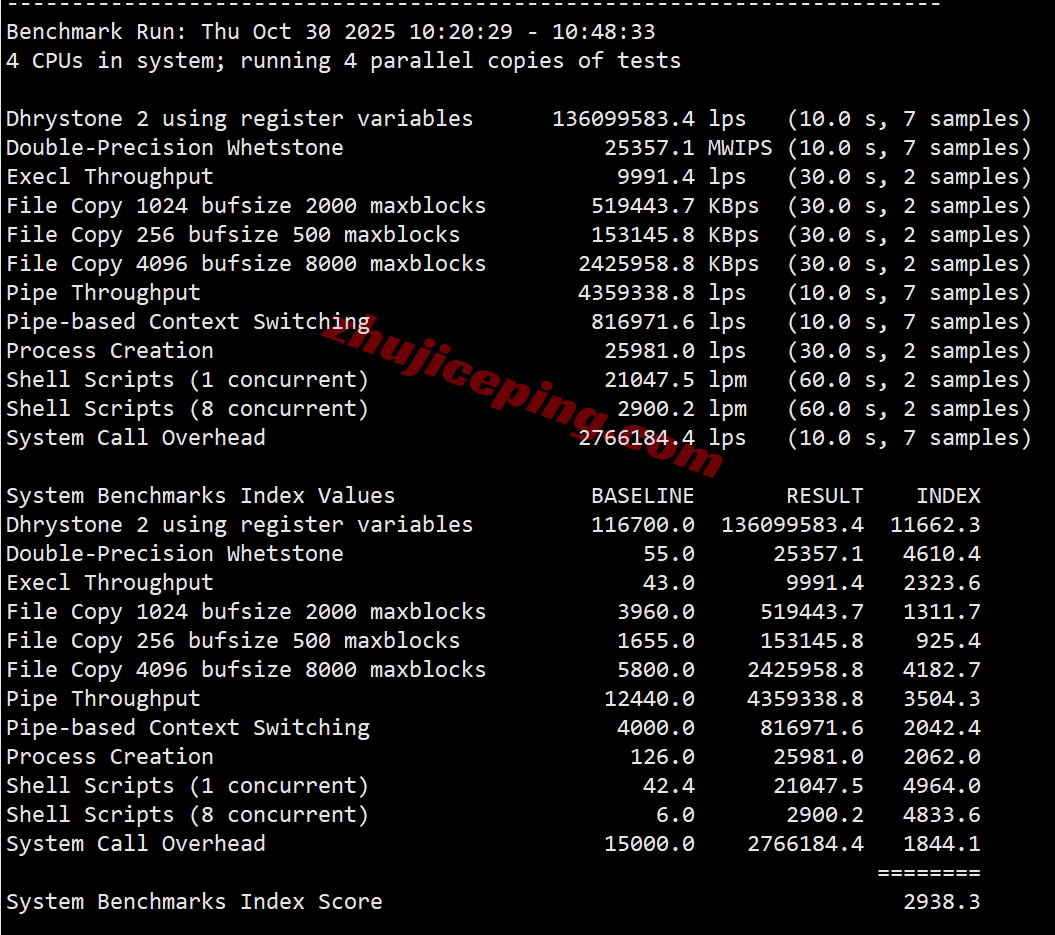 lisa2tw_23 详细测评lisahost原生IP的台湾VPS,流媒体全解锁