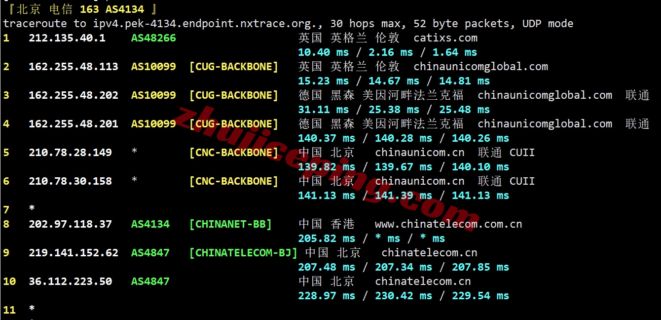 lisauk18 详细测评lisahost英国VPS,原生英国IP+高端优化线路,适合运营TikTok等流媒体