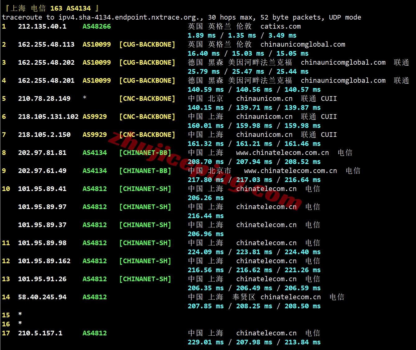 lisauk19 详细测评lisahost英国VPS,原生英国IP+高端优化线路,适合运营TikTok等流媒体