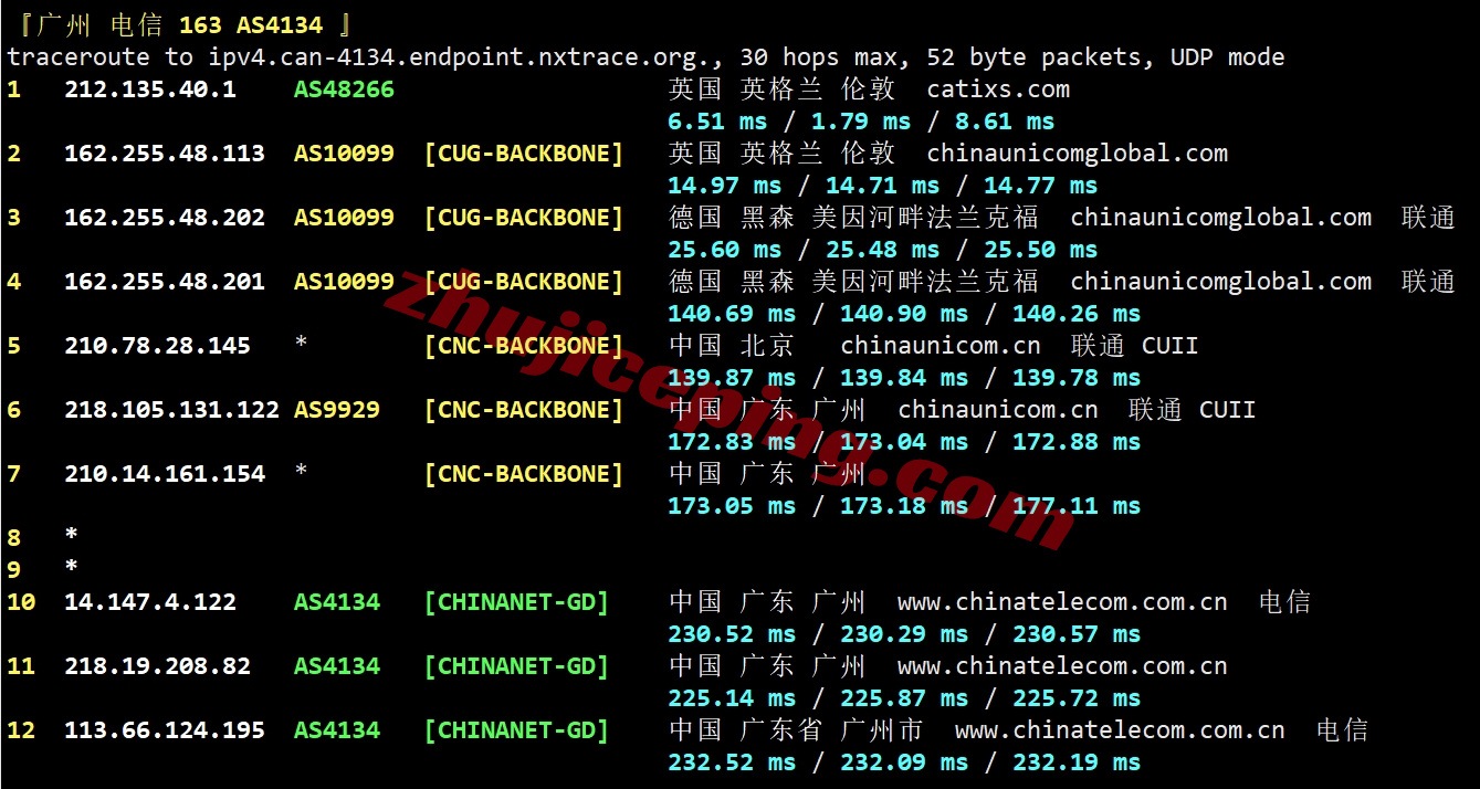 lisauk20 详细测评lisahost英国VPS,原生英国IP+高端优化线路,适合运营TikTok等流媒体