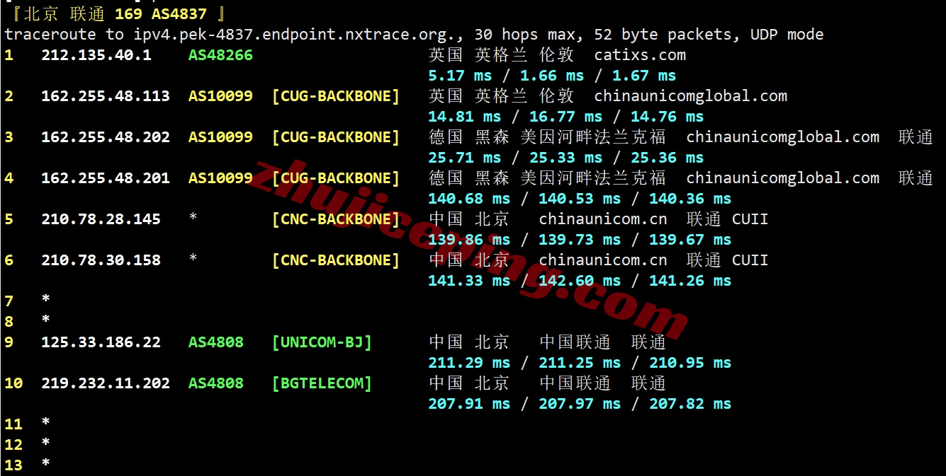 lisauk21 详细测评lisahost英国VPS,原生英国IP+高端优化线路,适合运营TikTok等流媒体
