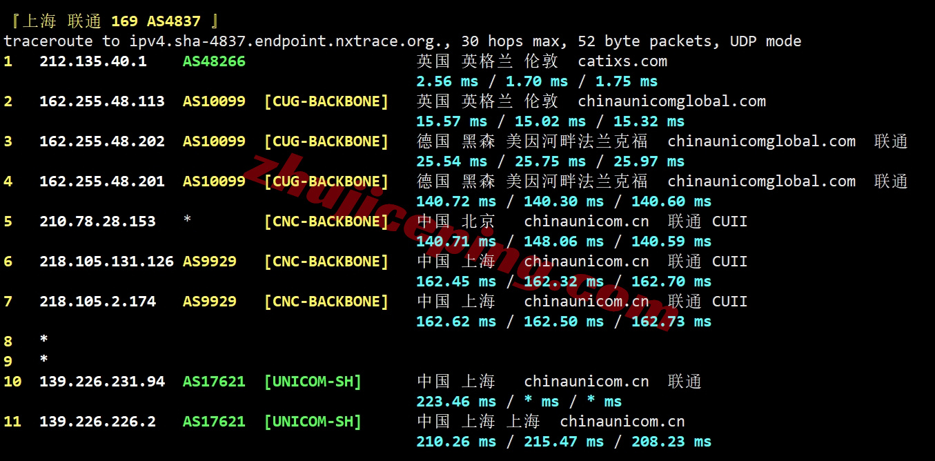 lisauk22 详细测评lisahost英国VPS,原生英国IP+高端优化线路,适合运营TikTok等流媒体