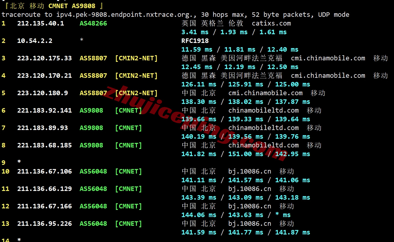 lisauk24 详细测评lisahost英国VPS,原生英国IP+高端优化线路,适合运营TikTok等流媒体