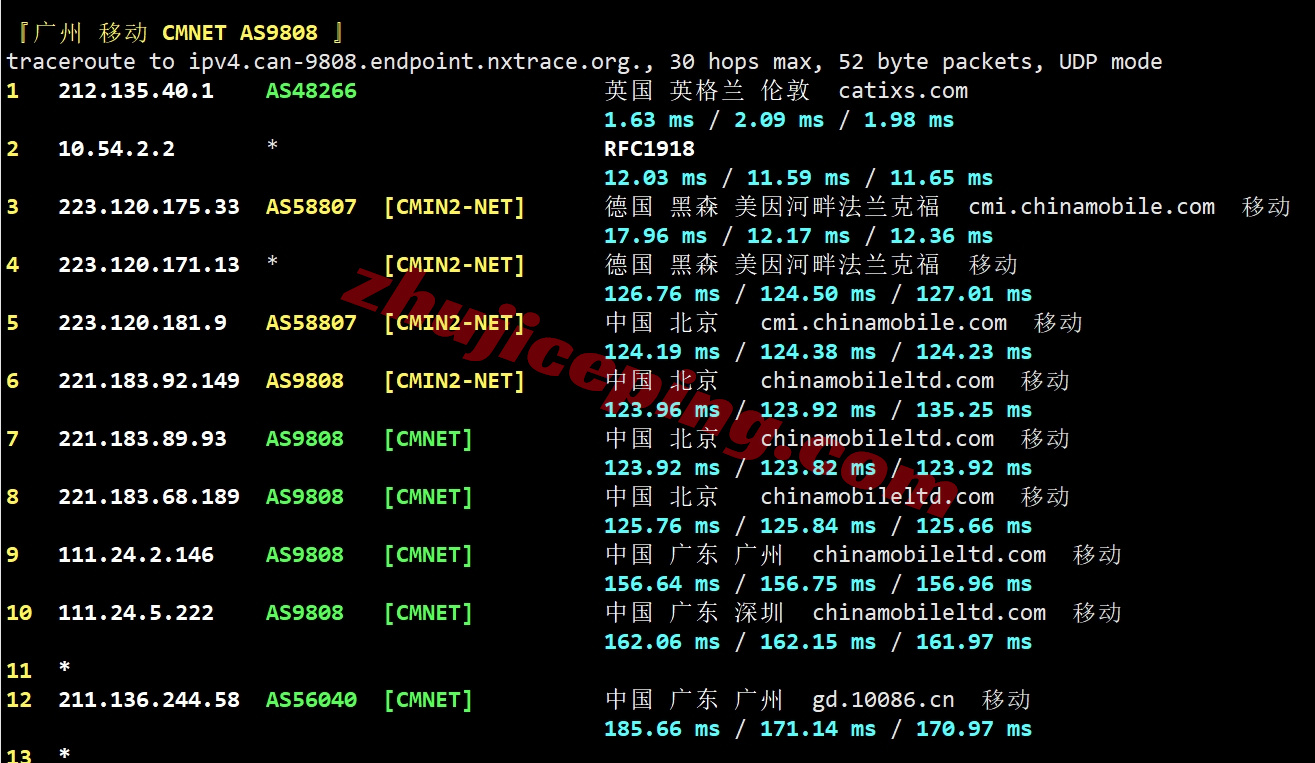 lisauk26 详细测评lisahost英国VPS,原生英国IP+高端优化线路,适合运营TikTok等流媒体