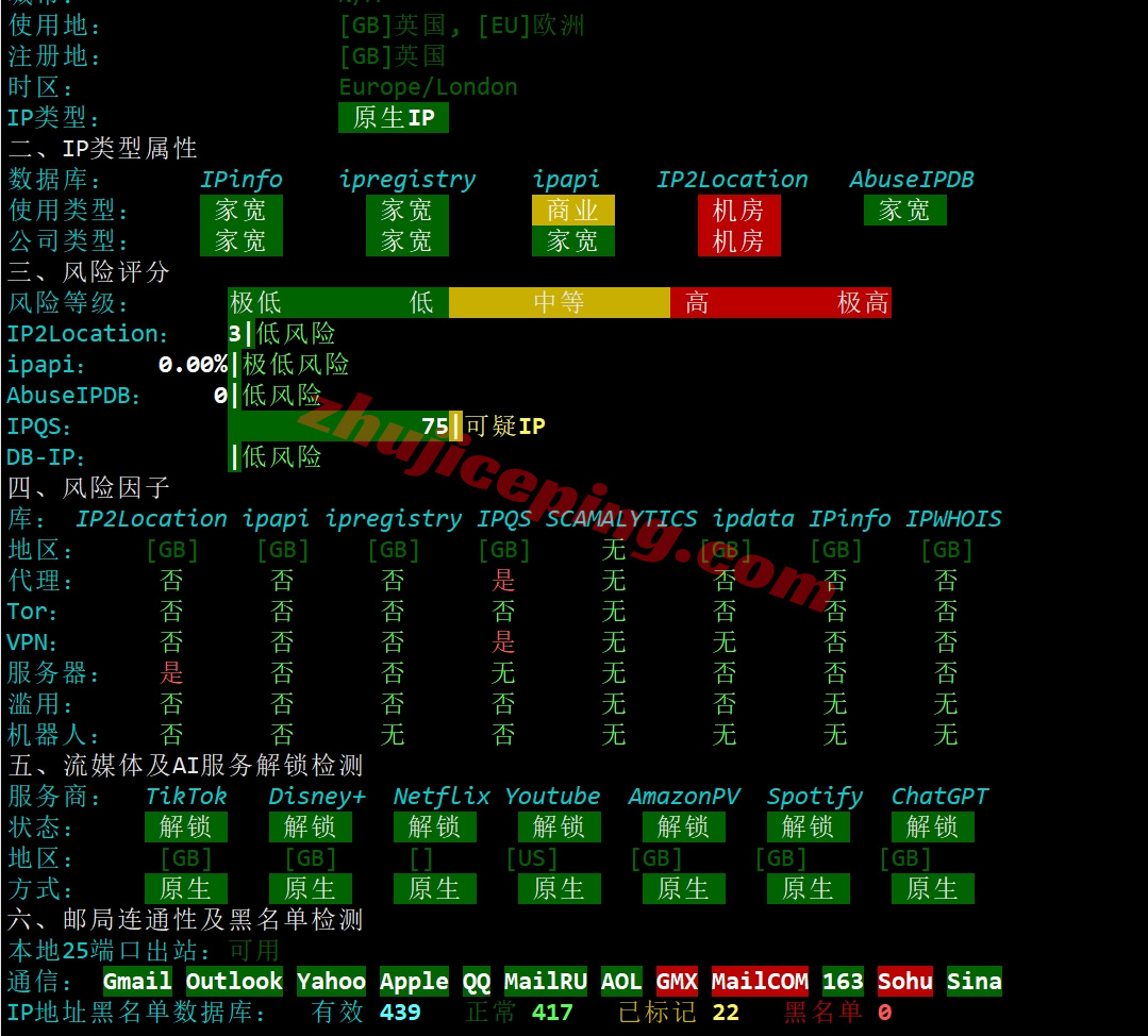 lisauk27 详细测评lisahost英国VPS,原生英国IP+高端优化线路,适合运营TikTok等流媒体