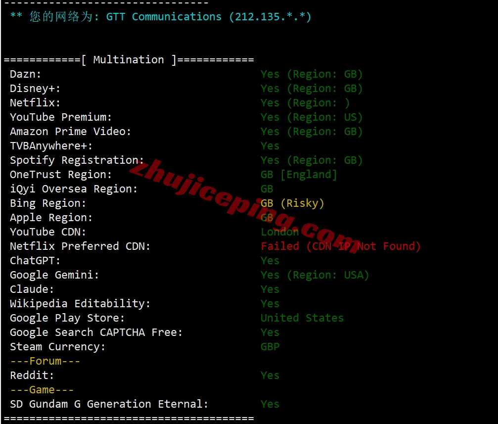 lisauk29 详细测评lisahost英国VPS,原生英国IP+高端优化线路,适合运营TikTok等流媒体
