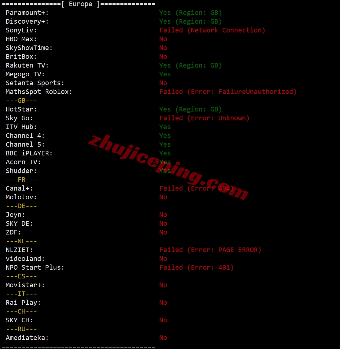 lisauk30 详细测评lisahost英国VPS,原生英国IP+高端优化线路,适合运营TikTok等流媒体