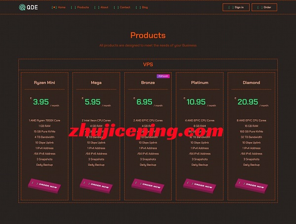 QDE荷兰VPS7.5折:€5.21/月、4G内存/2核/40gNVMe/8T流量/10Gbps带宽/免费快照-国外主机测评
