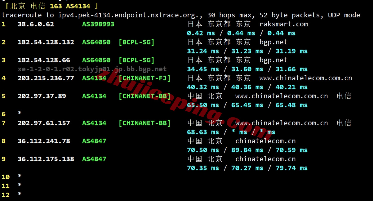 rakkr18 ⭐详细测评raksmart家大陆优化/China Optimized的韩国云服务器