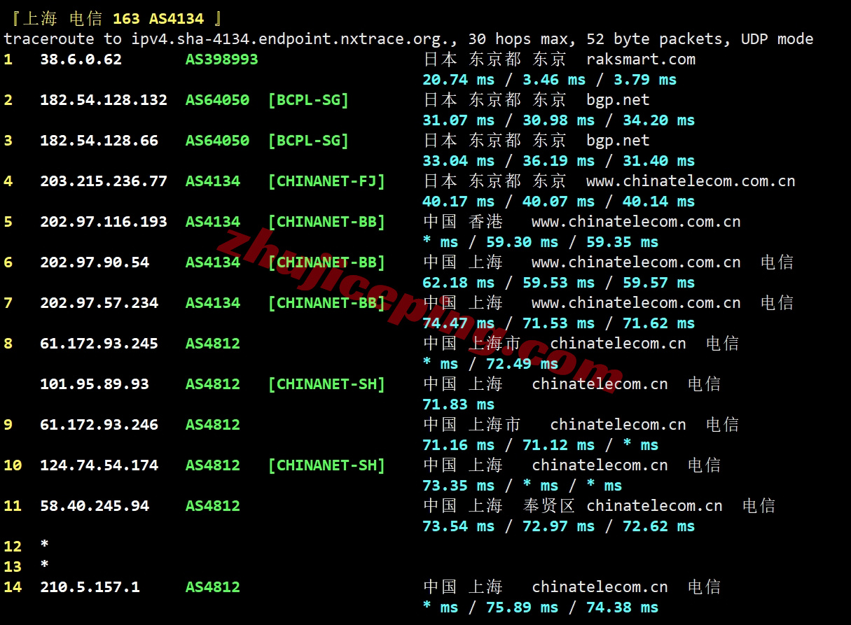 rakkr19 ⭐详细测评raksmart家大陆优化/China Optimized的韩国云服务器
