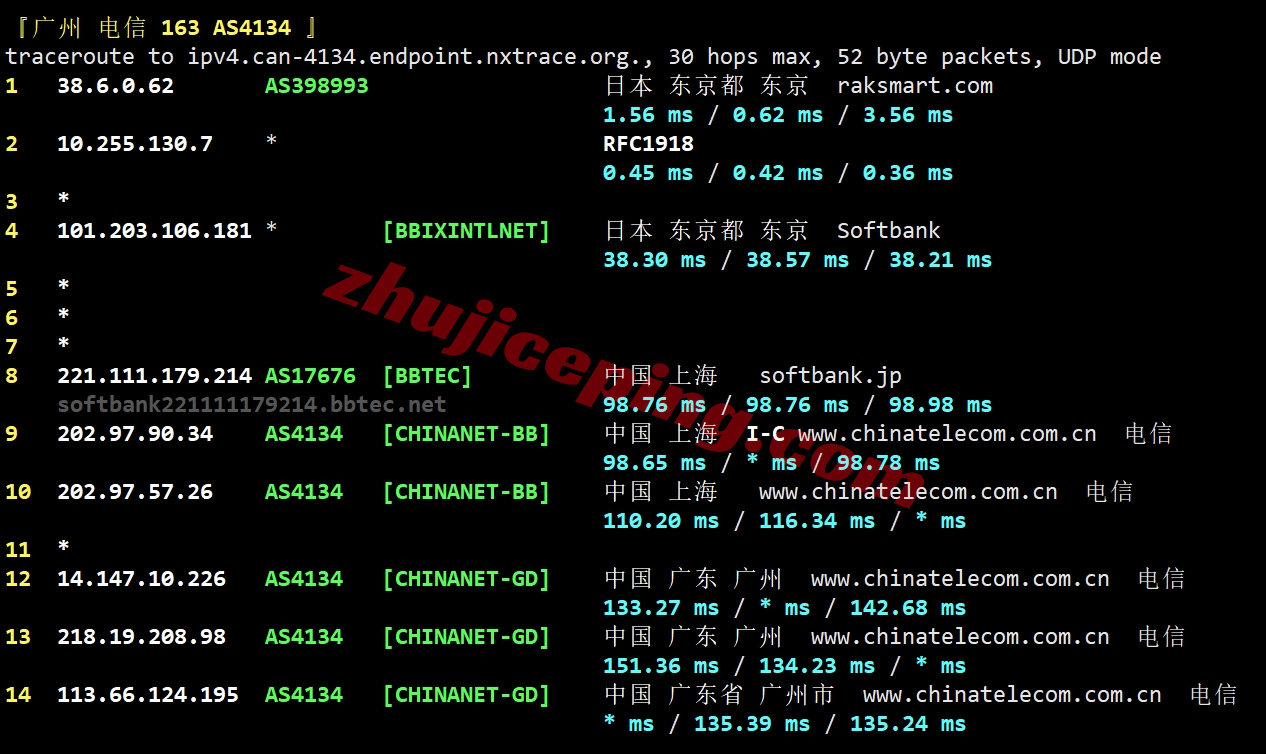 rakkr20 ⭐详细测评raksmart家大陆优化/China Optimized的韩国云服务器