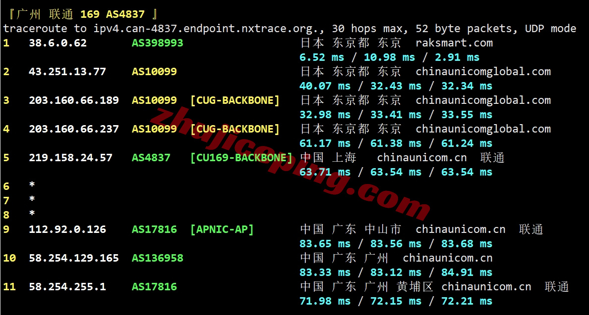 rakkr23 ⭐详细测评raksmart家大陆优化/China Optimized的韩国云服务器