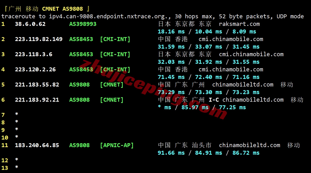 rakkr26 ⭐详细测评raksmart家大陆优化/China Optimized的韩国云服务器