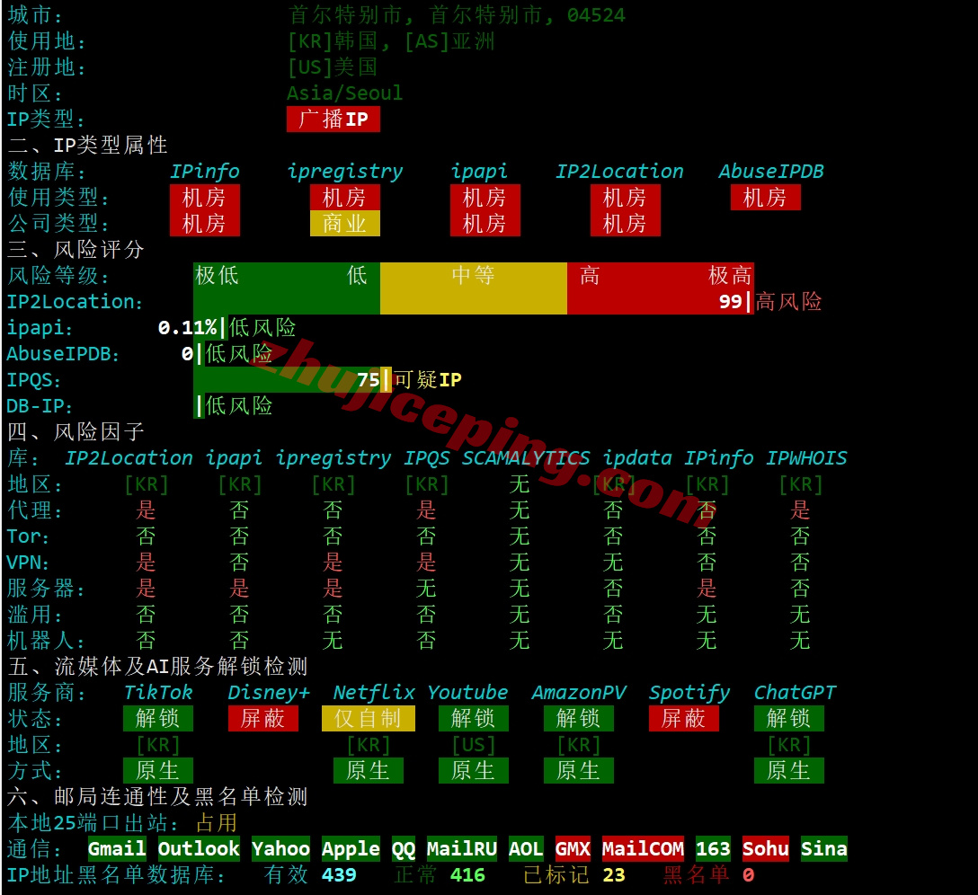 rakkr27 ⭐详细测评raksmart家大陆优化/China Optimized的韩国云服务器