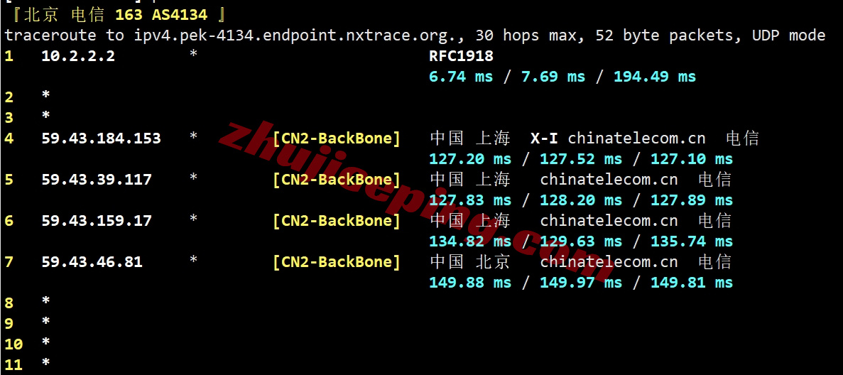 sixcox12 详细测评sixtynet美国Cox Communications住宅IP属性的VPS测评