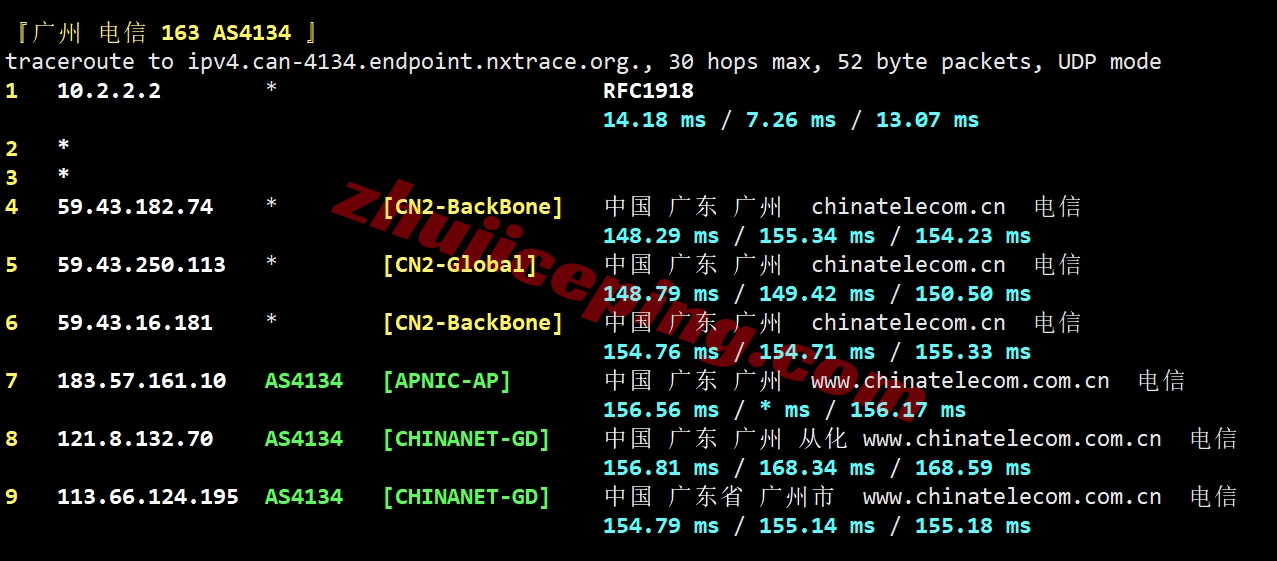 sixcox14 详细测评sixtynet美国Cox Communications住宅IP属性的VPS测评