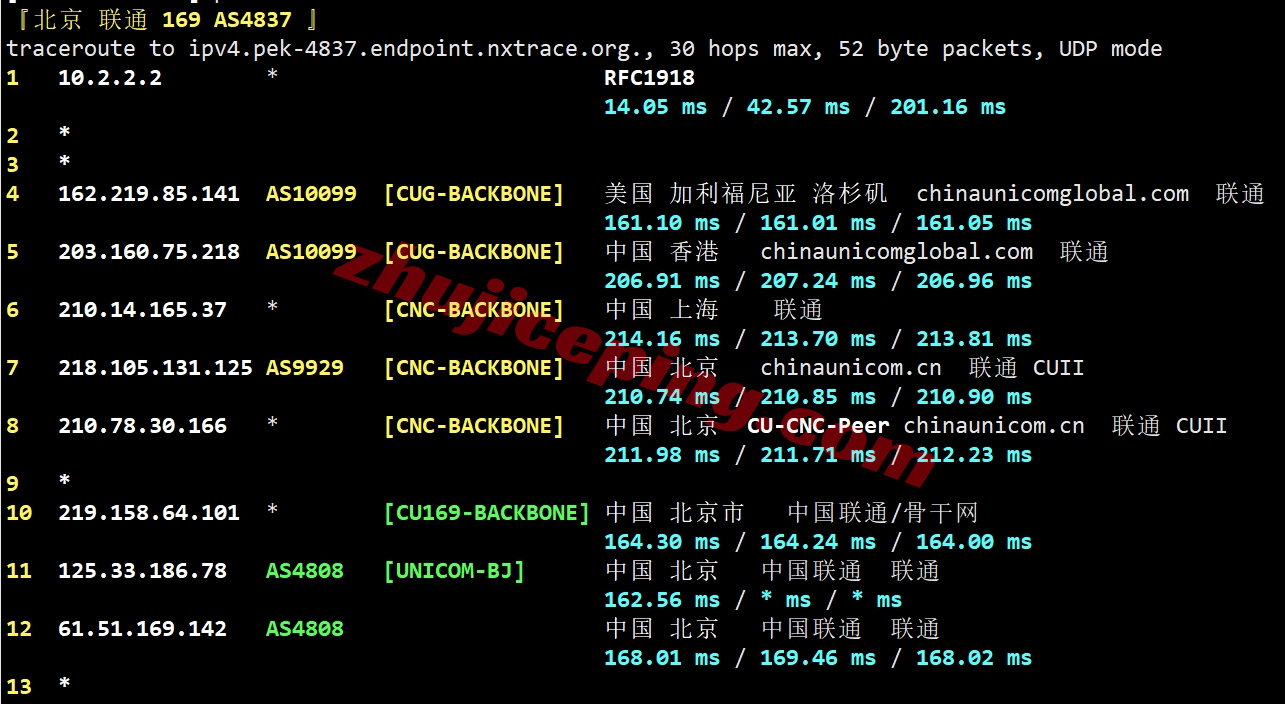 sixcox15 详细测评sixtynet美国Cox Communications住宅IP属性的VPS测评