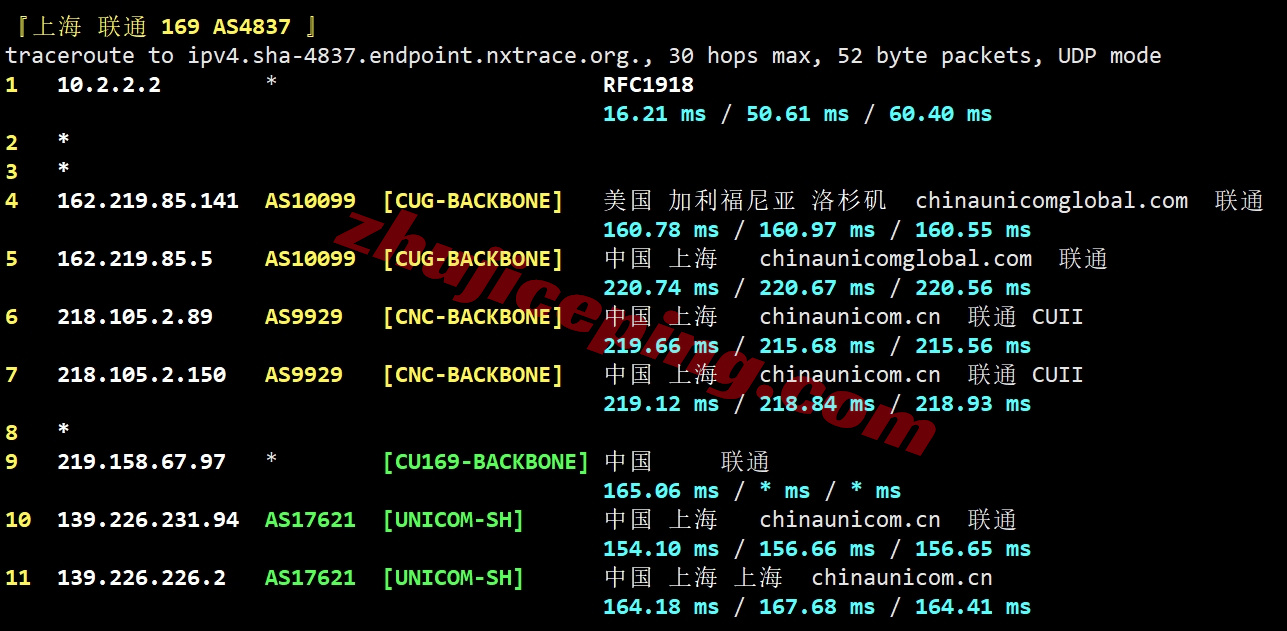 sixcox16 详细测评sixtynet美国Cox Communications住宅IP属性的VPS测评