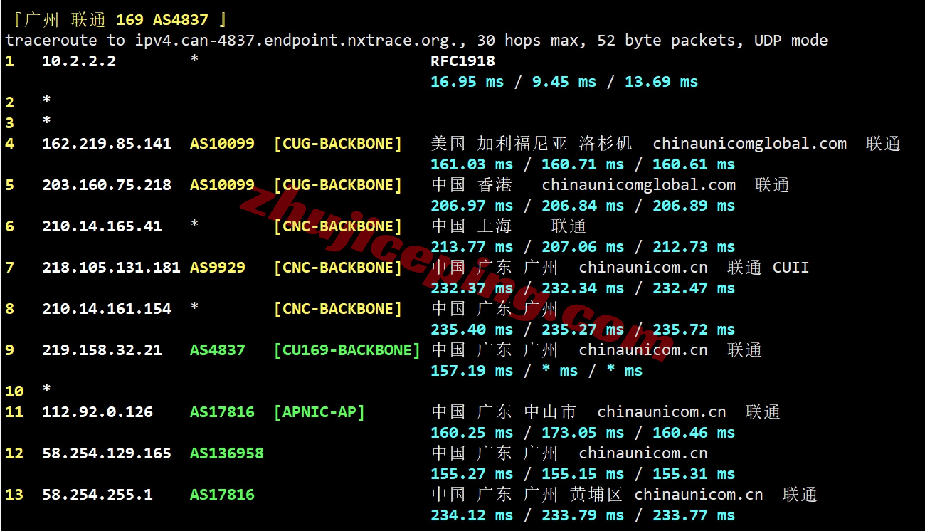 sixcox17 详细测评sixtynet美国Cox Communications住宅IP属性的VPS测评