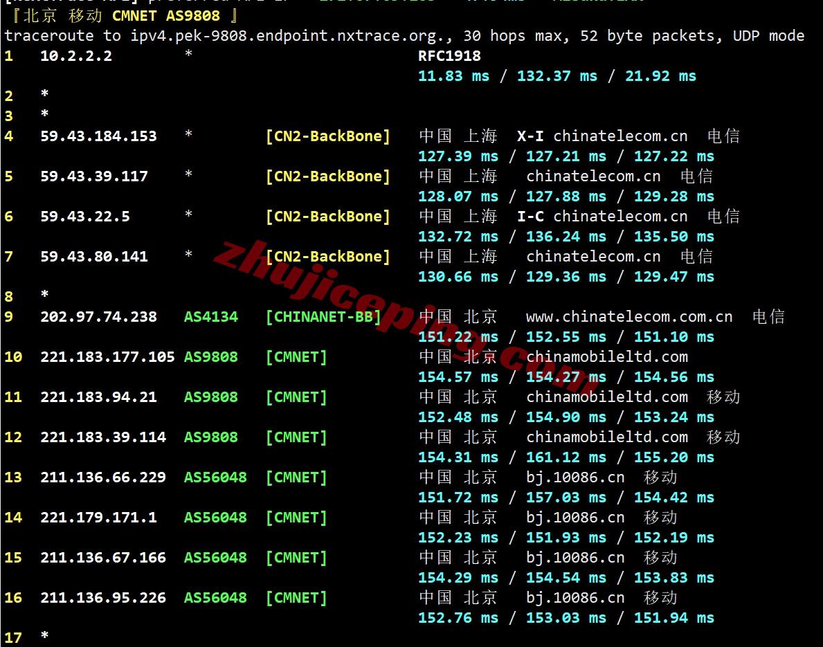 sixcox18 详细测评sixtynet美国Cox Communications住宅IP属性的VPS测评