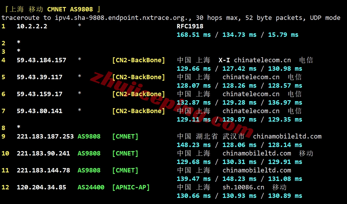 sixcox19 详细测评sixtynet美国Cox Communications住宅IP属性的VPS测评