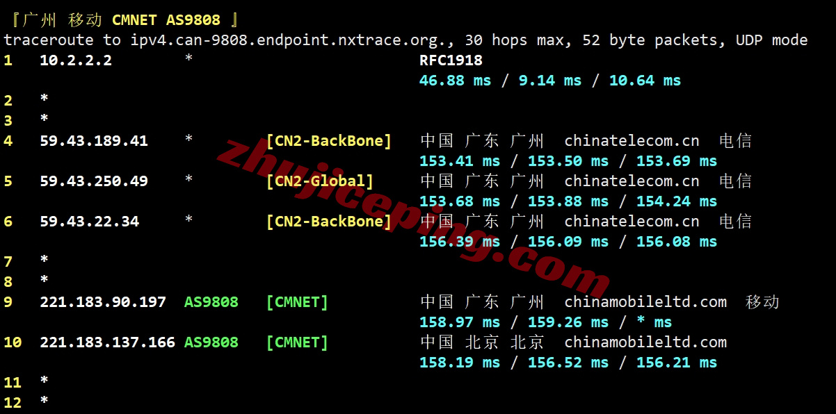 sixcox20 详细测评sixtynet美国Cox Communications住宅IP属性的VPS测评
