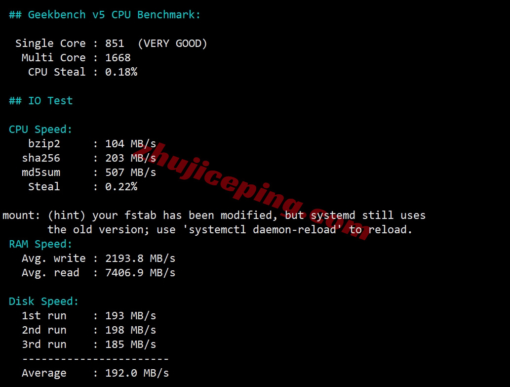sixcox21 详细测评sixtynet美国Cox Communications住宅IP属性的VPS测评