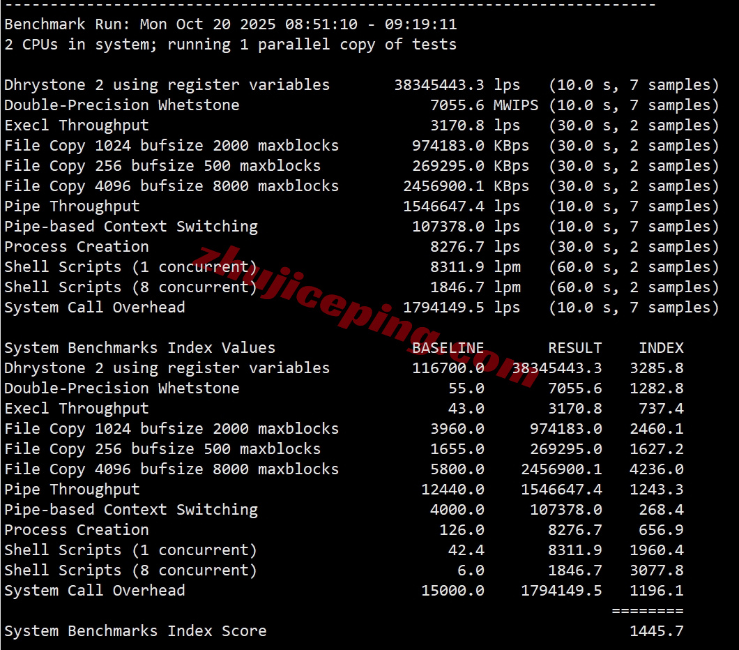 sixcox23 详细测评sixtynet美国Cox Communications住宅IP属性的VPS测评