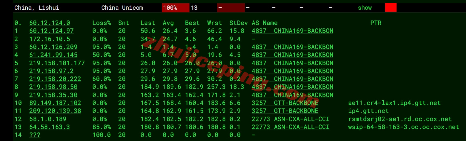 sixcox26 详细测评sixtynet美国Cox Communications住宅IP属性的VPS测评