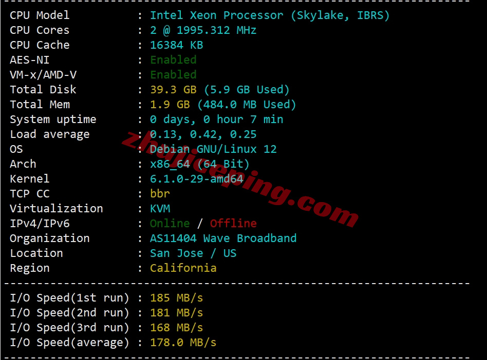 sixwb1 详细测评sixtynet的美国Astound家庭住宅IP属性的VPS