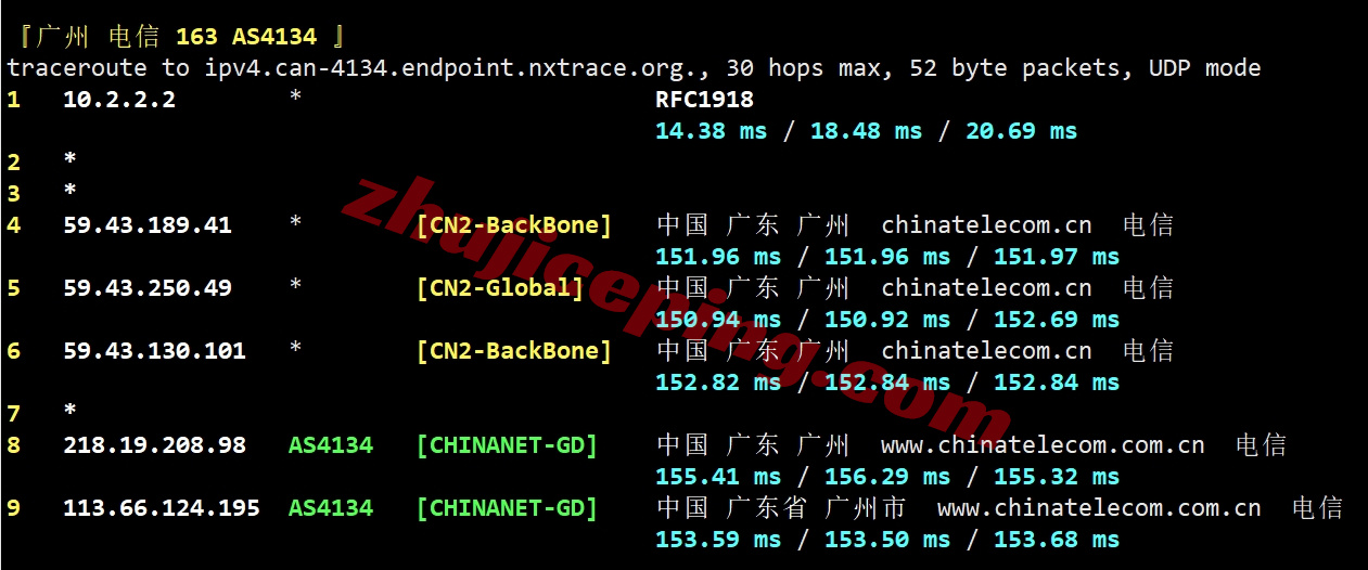 sixwb10 详细测评sixtynet的美国Astound家庭住宅IP属性的VPS