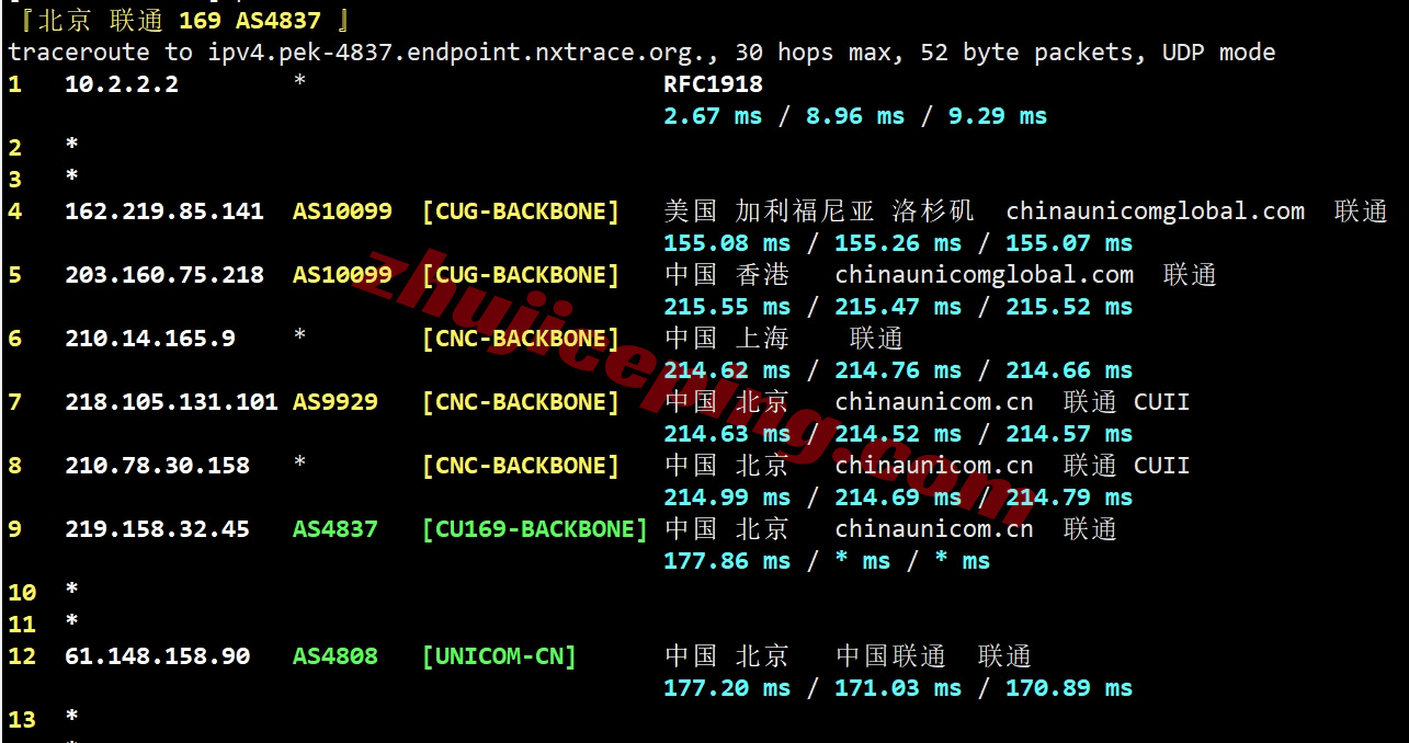 sixwb11 详细测评sixtynet的美国Astound家庭住宅IP属性的VPS