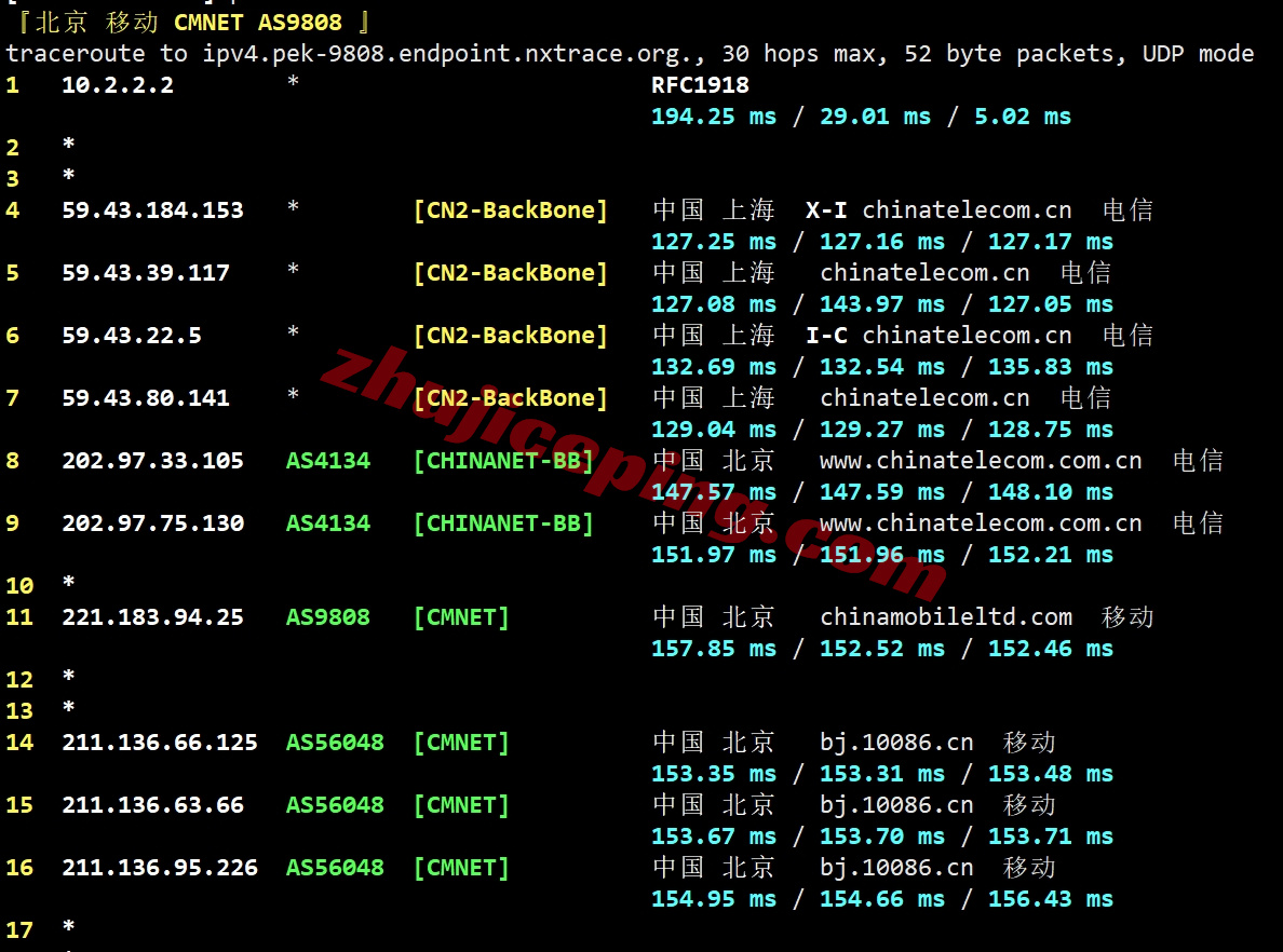 sixwb14 详细测评sixtynet的美国Astound家庭住宅IP属性的VPS