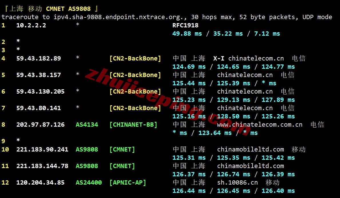 sixwb15 详细测评sixtynet的美国Astound家庭住宅IP属性的VPS