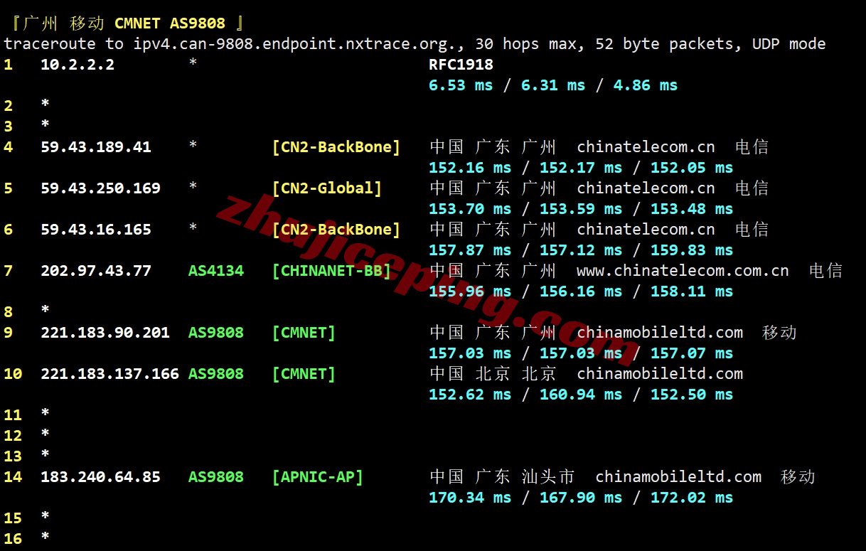 sixwb16 详细测评sixtynet的美国Astound家庭住宅IP属性的VPS