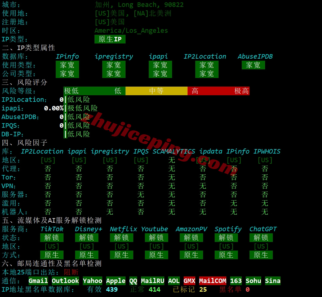 sixwb18 详细测评sixtynet的美国Astound家庭住宅IP属性的VPS