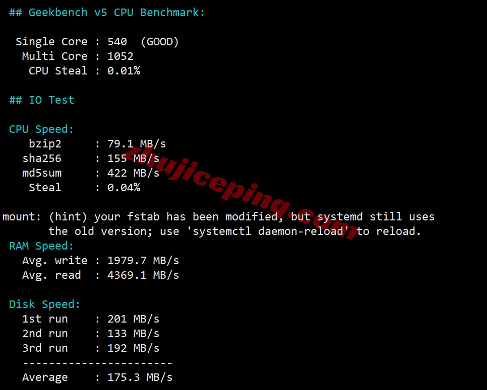 sixwb21 详细测评sixtynet的美国Astound家庭住宅IP属性的VPS